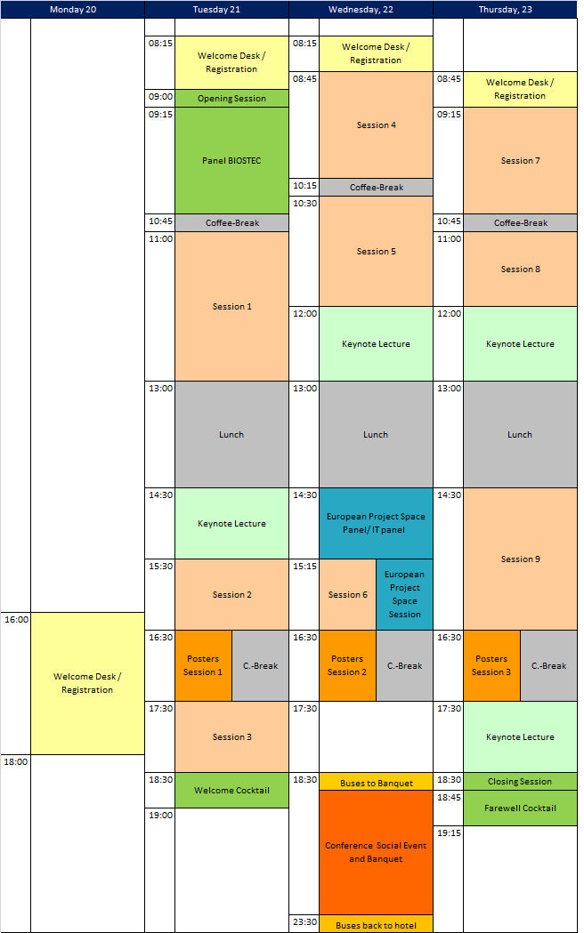 Program